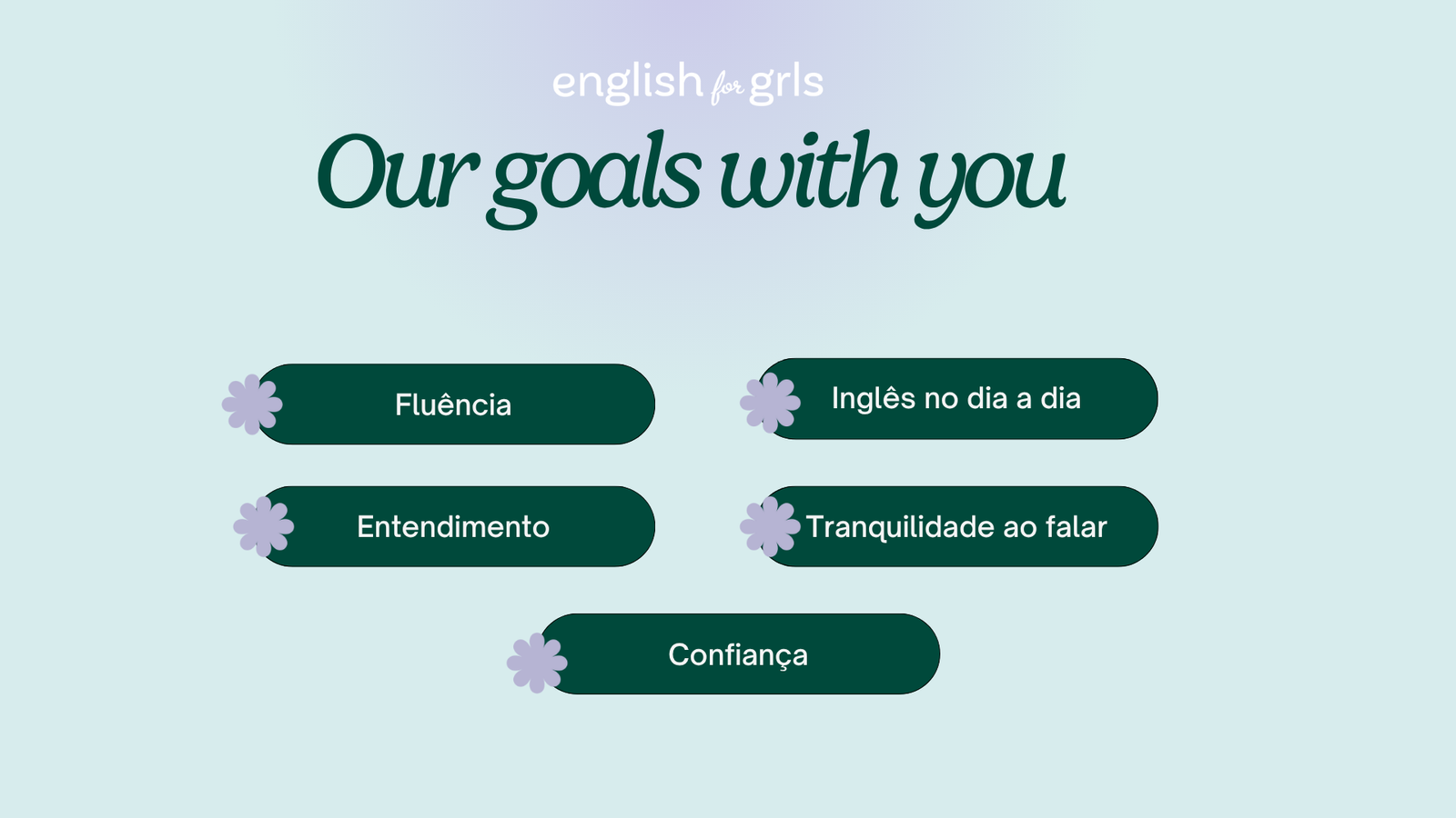 Nossas metas English for Grls